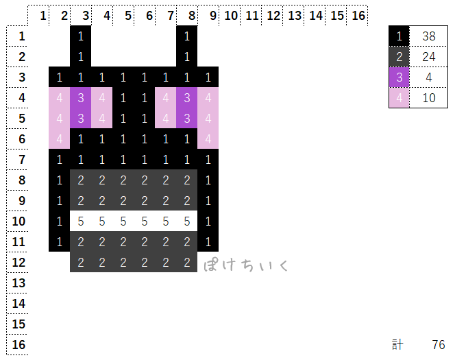 【マイクラ】エンダードラゴンのアイロンビーズ/アクアビーズ簡単図案