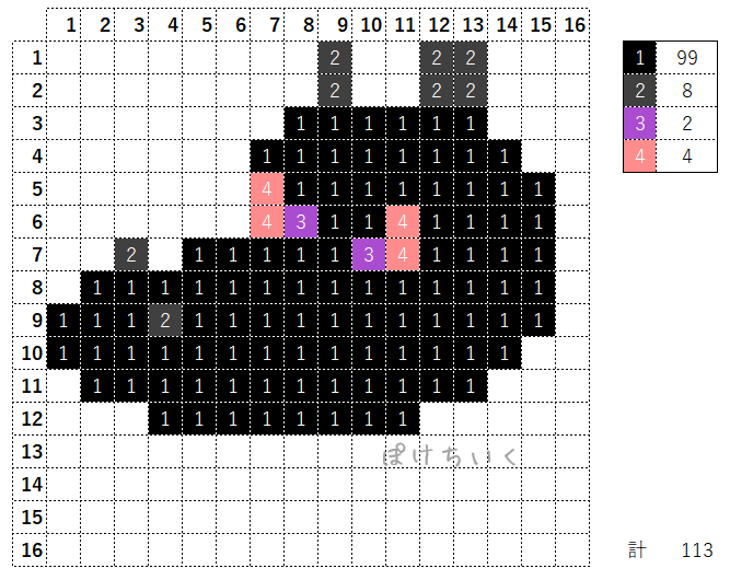 【マイクラ】エンダードラゴンのアイロンビーズ/アクアビーズ簡単図案