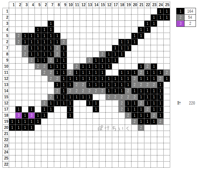 【マイクラ】エンダードラゴンのアイロンビーズ/アクアビーズ簡単図案