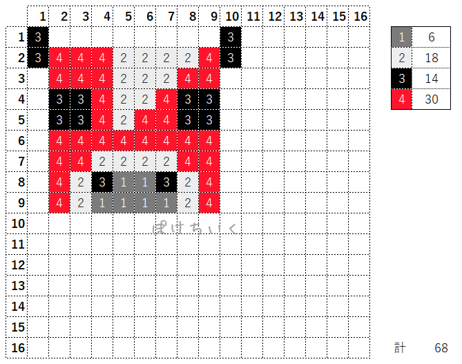 【マイクラ】ムーシュルーム(キノコ牛)のアイロンビーズ／アクアビーズ簡単図案