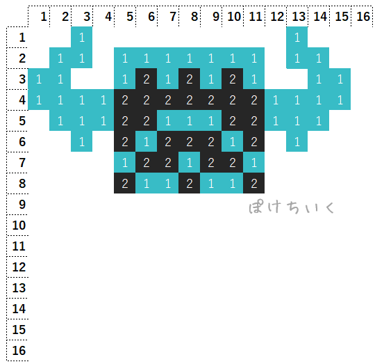 【マイクラ】ウォーデンのアイロンビーズ/アクアビーズ簡単図案