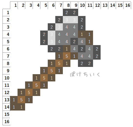 【マイクラ】斧のアイロンビーズ/アクアビーズ簡単図案