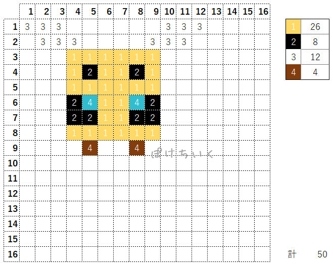 【マイクラ】ハチのアイロンビーズ/アクアビーズ簡単図案