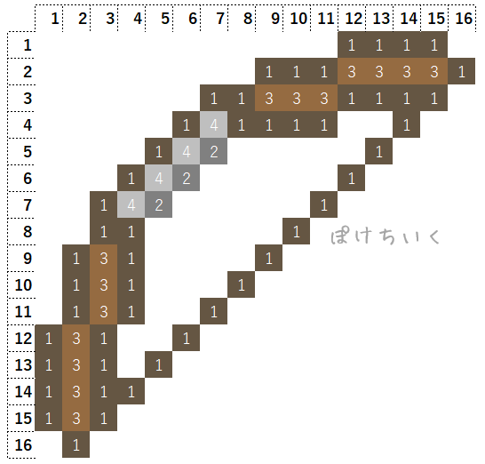 【マイクラ】弓のアイロンビーズ/アクアビーズ簡単図案
