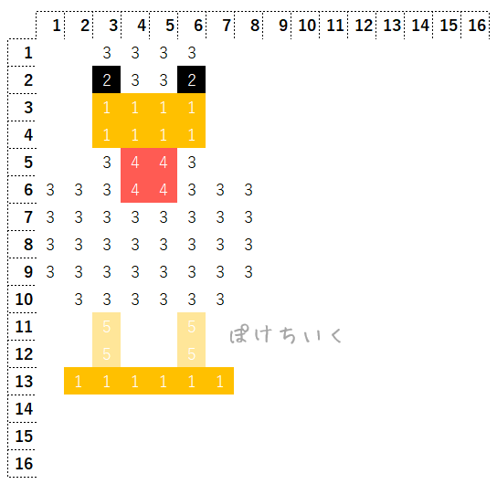 【マイクラ】ニワトリのアイロンビーズ/アクアビーズ簡単図案