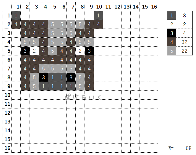 【マイクラ】牛のアイロンビーズ／アクアビーズ簡単図案