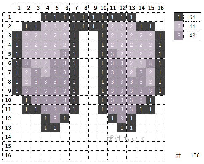 【マイクラ】エリトラのアイロンビーズ/アクアビーズ簡単図案