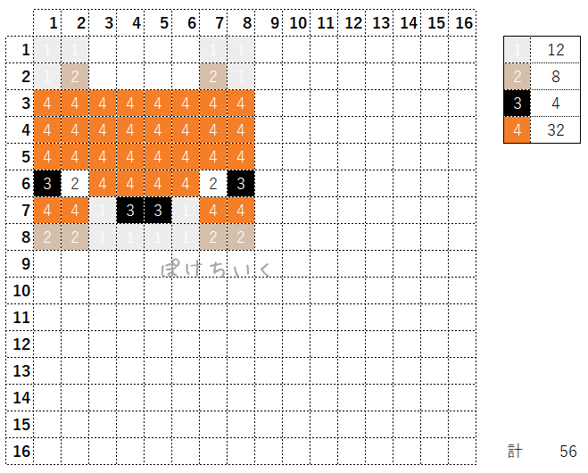 【マイクラ】キツネのアイロンビーズ/アクアビーズ簡単図案