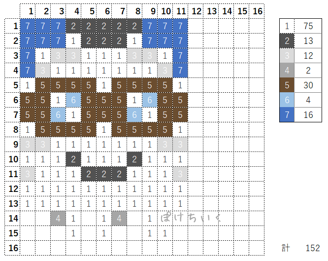 【マイクラ】ハッピーガストのアイロンビーズ/アクアビーズ簡単図案