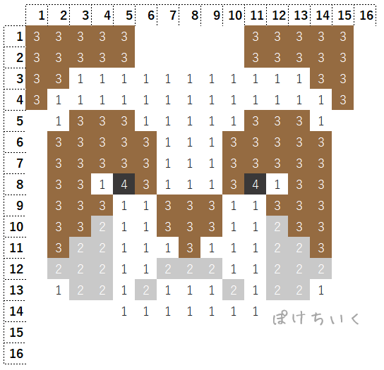 【マイクラ】茶色パンダのアイロンビーズ/アクアビーズ簡単図案