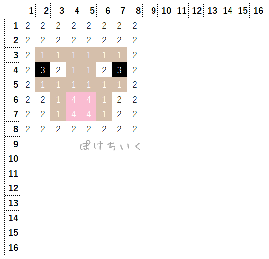 【マイクラ】羊(ひつじ)のアイロンビーズ/アクアビーズ簡単図案