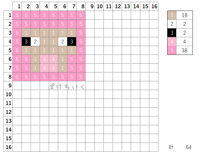【マイクラ】羊(ひつじ)のアイロンビーズ/アクアビーズ簡単図案