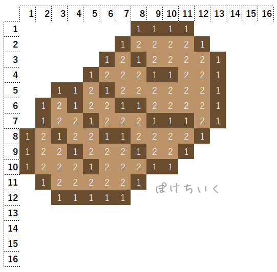 【マイクラ】肉(ステーキ)のアイロンビーズ/アクアビーズ簡単図案
