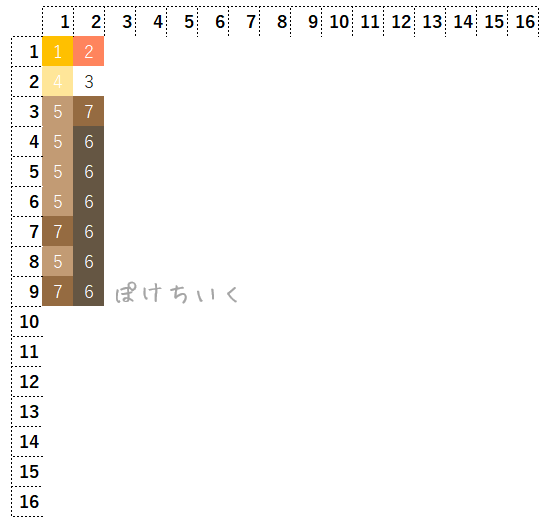 【マイクラ】松明のアイロンビーズ/アクアビーズ簡単図案