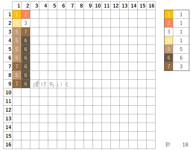 【マイクラ】松明のアイロンビーズ/アクアビーズ簡単図案
