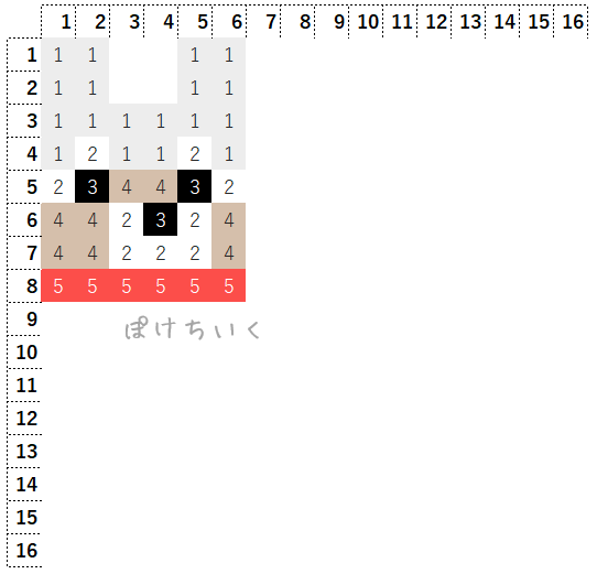 【マイクラ】オオカミ(狼),犬のアイロンビーズ／アクアビーズ簡単図案