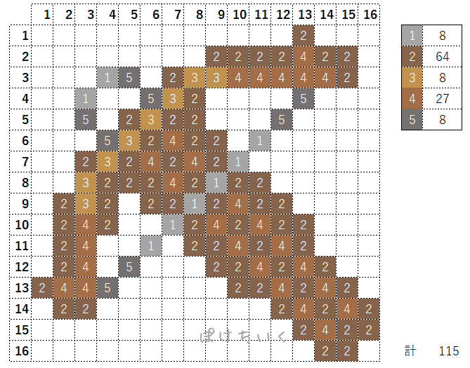 【マイクラ】クロスボウのアイロンビーズ／アクアビーズ簡単図案