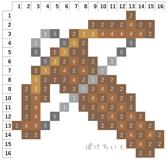 【マイクラ】クロスボウのアイロンビーズ／アクアビーズ簡単図案