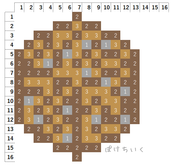 【マイクラ】土ブロックのアイロンビーズ／アクアビーズ簡単図案