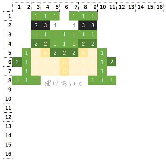 【マイクラ】カエルのアイロンビーズ／アクアビーズ簡単図案