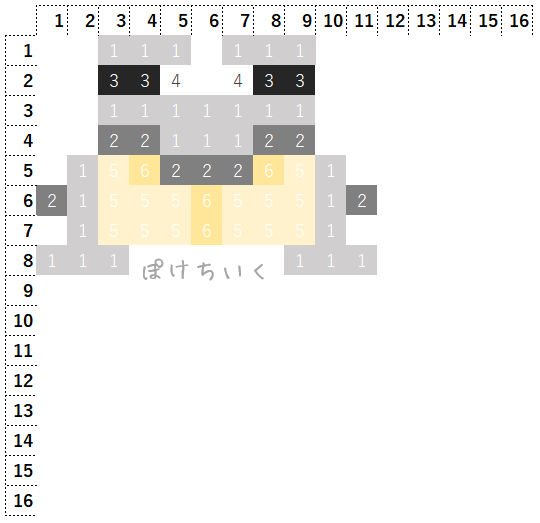 【マイクラ】カエル・熱帯種のアイロンビーズ／アクアビーズ簡単図案