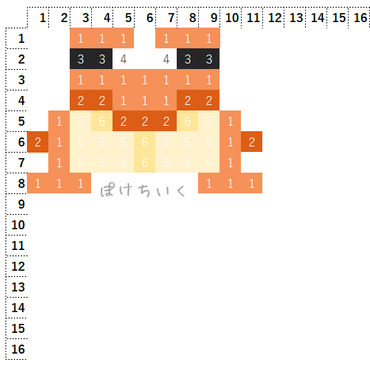 【マイクラ】カエル・温帯種のアイロンビーズ／アクアビーズ簡単図案