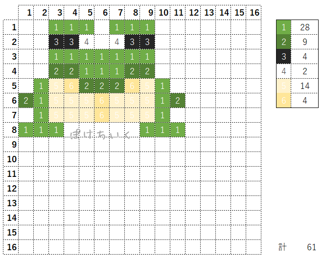 【マイクラ】カエルのアイロンビーズ／アクアビーズ簡単図案