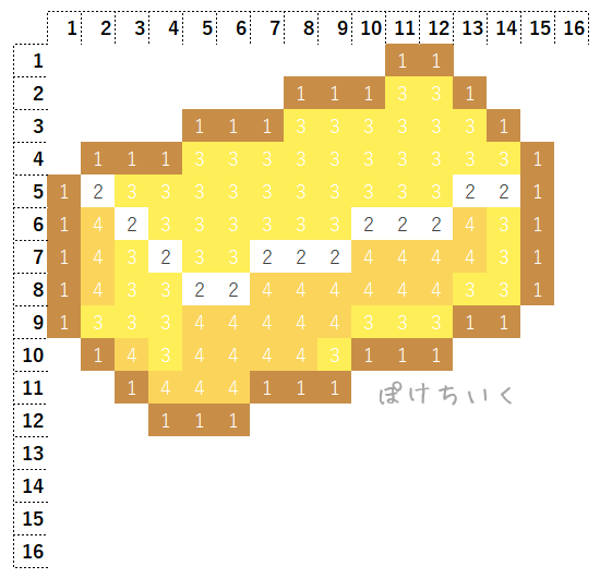 【マイクラ】金インゴットのアイロンビーズ／アクアビーズ簡単図案