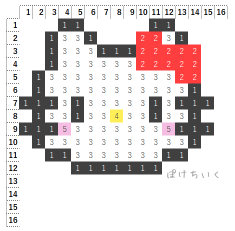 【サンリオ】キティのアイロンビーズ／アクアビーズ簡単図案（無料・小さめ）