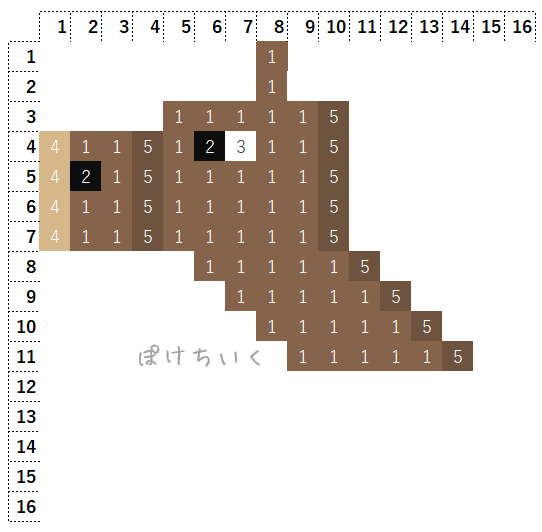 【マイクラ】馬のアイロンビーズ／アクアビーズ簡単図案