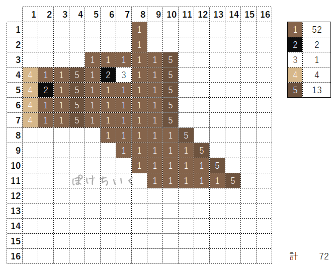 【マイクラ】馬のアイロンビーズ／アクアビーズ簡単図案