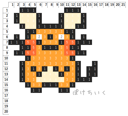 【ポケモン】デデンネのアイロンビーズ/アクアビーズ図案(小さめ・簡単・かわいい)