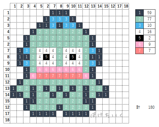 【サンリオ】ハンギョドンのアイロンビーズ／アクアビーズ簡単図案（無料・小さめ）