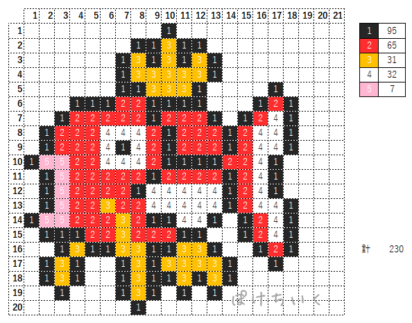 【ポケモン】コイキングのアイロンビーズ／アクアビーズ図案（小さめ・簡単・かわいい）