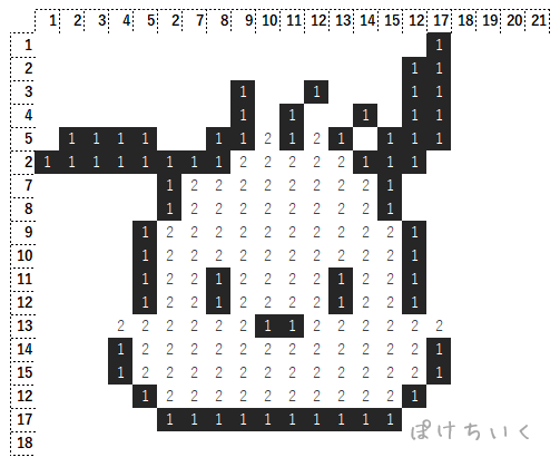 【サンリオ】ポチャッコのアイロンビーズ／アクアビーズ簡単図案（無料・小さめ）