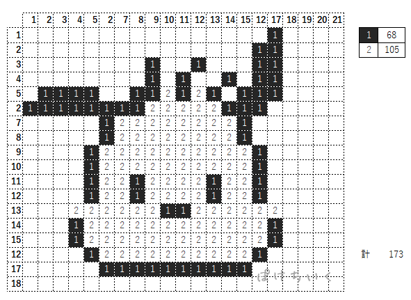 【サンリオ】ポチャッコのアイロンビーズ／アクアビーズ簡単図案（無料・小さめ）