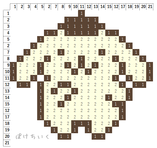 【サンリオ】ポムポムプリンのアイロンビーズ／アクアビーズ簡単図案（無料・小さめ）