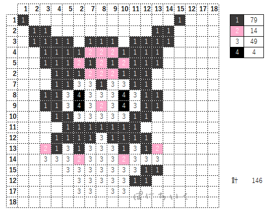【サンリオ】クロミのアイロンビーズ/アクアビーズ簡単図案(無料・小さめ)