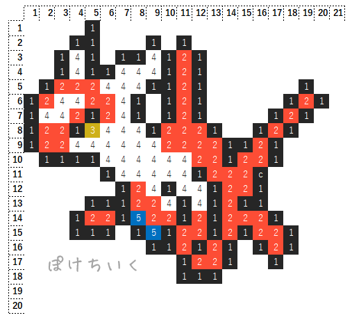 【ポケモン】ラティアスのアイロンビーズ／アクアビーズ図案（小さめ・簡単・かわいい）