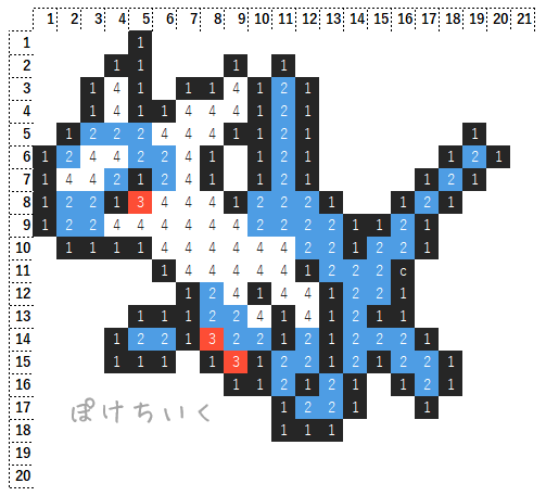 【ポケモン】ラティオスのアイロンビーズ／アクアビーズ図案（小さめ・簡単・かわいい）