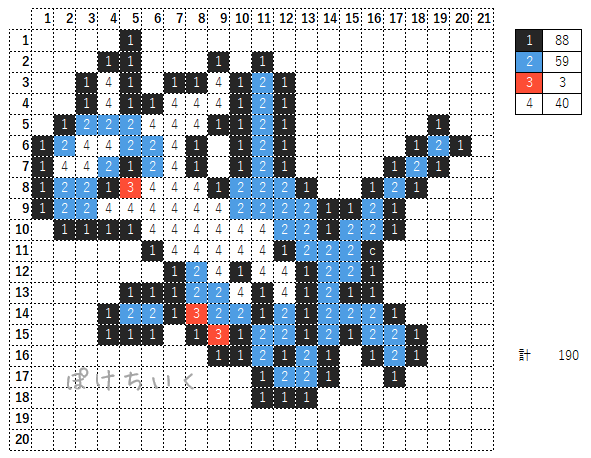 【ポケモン】ラティオスのアイロンビーズ／アクアビーズ図案（小さめ・簡単・かわいい）