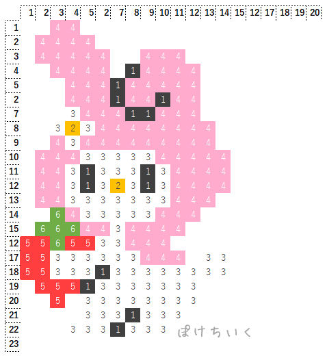 【サンリオ】マイメロディのアイロンビーズ／アクアビーズ簡単図案（無料・小さめ）