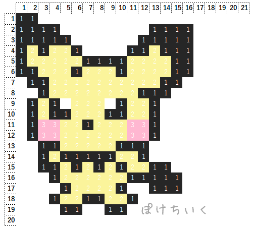 【ポケモン】ピチューのアイロンビーズ／アクアビーズ図案（小さめ・簡単・かわいい）