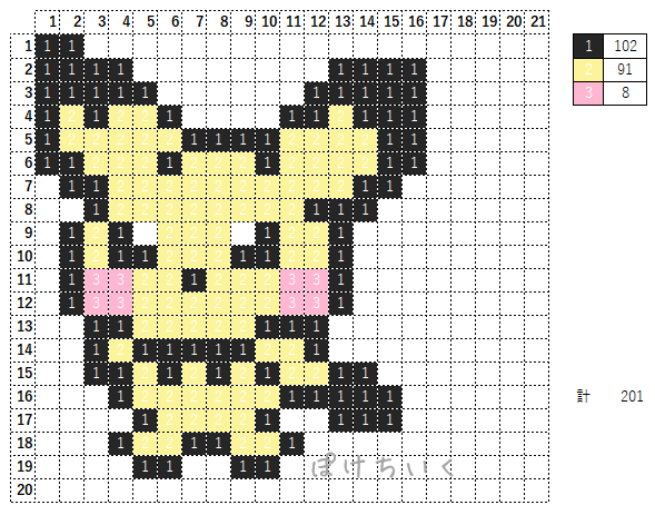 【ポケモン】ピチューのアイロンビーズ／アクアビーズ図案（小さめ・簡単・かわいい）