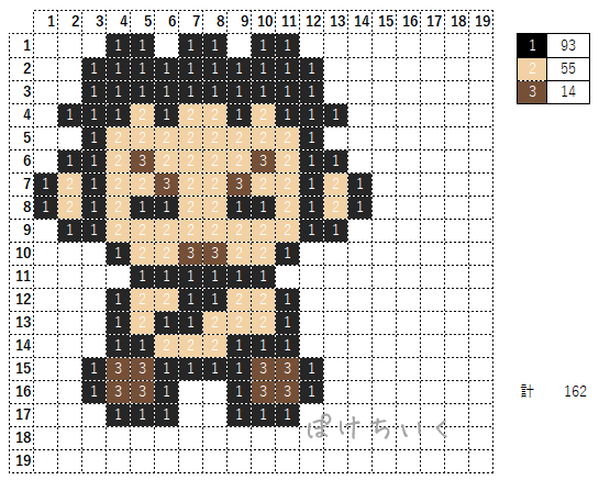 【ポケモン】タケシのアイロンビーズ／アクアビーズ図案（小さめ・簡単・かわいい）