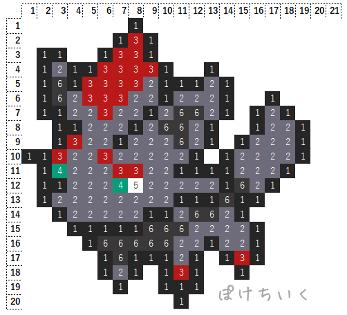 【ポケモン】ゾロアのアイロンビーズ／アクアビーズ図案（小さめ・簡単・かわいい）