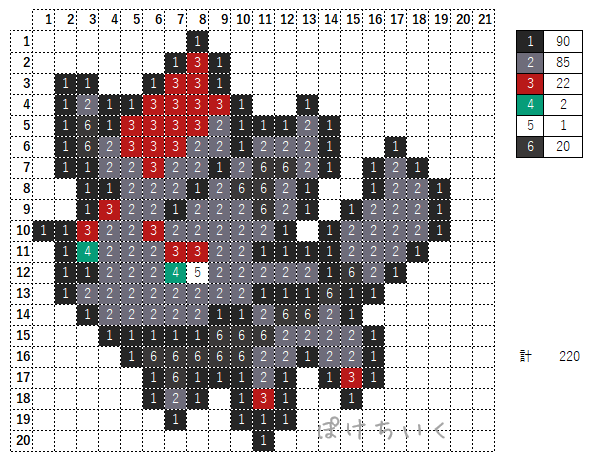 【ポケモン】ゾロアのアイロンビーズ／アクアビーズ図案（小さめ・簡単・かわいい）